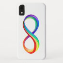 Recherche de autisme iphone coques Arc en ciel