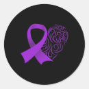 Search for advocacy stickers Awareness