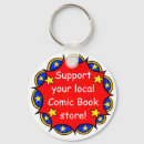 Search for local keychains Support