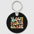 Search for grades rounded keychains Happy