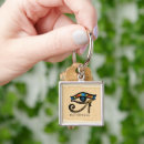 Search for hieroglyphic keychains Eye of horus