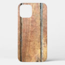 Search for desk iphone cases Board