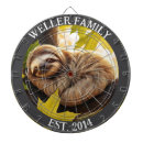 Search for man cave dartboards Unique
