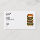 Recherche de casse croûte cartes visite Restaurant