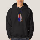 Search for airplane hoodies Jet