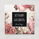 Recherche de motif mini cartes visite Botanique