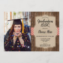 Recherche de bbq graduation invitations Parti