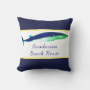 Recherche de baleine aquarelle coussins Océan