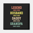 Recherche de retro decor magnets Pour lui