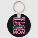 Search for a a meetings keychains Support