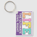 Search for the ultimate keychains Christian