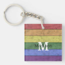Search for homosexual keychains Lgbt