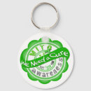 Search for we need keychains Cure
