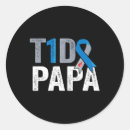 Search for 1 papa stickers Pancreas