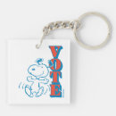 Search for red brown keychains Snoopy