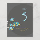 Recherche de inséparable cartes postales Branches