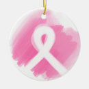 Search for breast cancer ornaments awareness