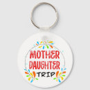 Search for getaway keychains Summer