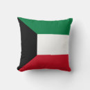 Search for kuwait Country