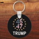 Search for taking keychains Keep america great