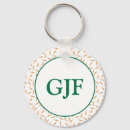 Search for carrot keychains Fun