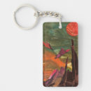 Search for forms keychains Fantasy