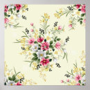 Search for gray yellow posters Cool