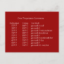 Search for low temperature postcards Fahrenheit