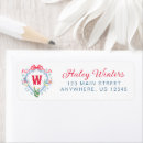 Search for snowboards return address labels Skiing