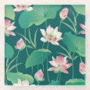 Recherche de lotus dessous de verres Botanique