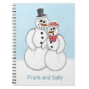 Recherche de hommes drôles carnets Noël