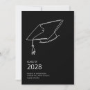 Recherche de goût invitations Minimaliste