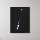 Search for moon phases canvas prints Sun
