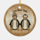 Search for never ornaments Cute