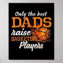 Recherche de match de basket posters Morceau