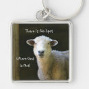 Search for god keychains Uplifting