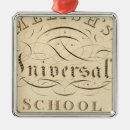 Search for atlas ornaments Outline