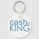 Recherche de liquid porteclés Pour tous