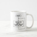 Search for analyst mugs Computer