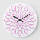 Search for 3d clocks Floral
