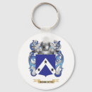 Search for surname keychains Arms