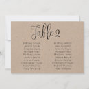 Recherche de typographie de tableau invitations Pays