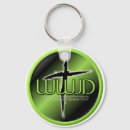 Search for would keychains Christian