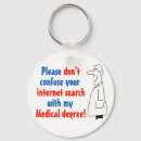Search for qualify keychains Funny