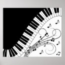 Recherche de keyboard posters Clavier