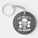 Search for heavy keychains Gym