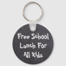 Search for nutrition keychains School