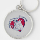 Search for winnie the pooh keychains Kids