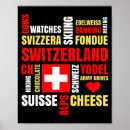 Search for swiss ski posters Skiing