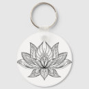 Search for yantras keychains Yoga
